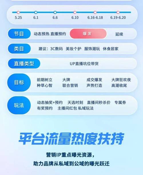 b站代刷网站推广怎么做,全文目录:!