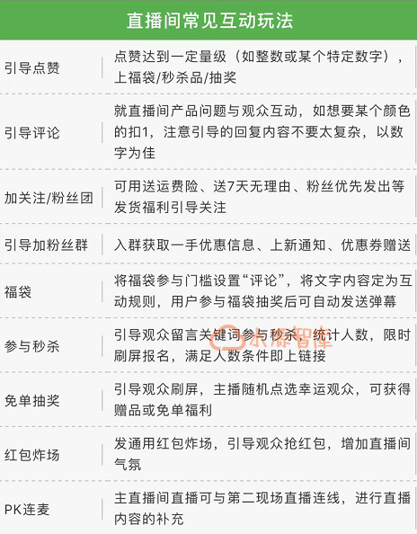 快手刷人气最高,快手刷人气:提升流量与互动的秘诀!