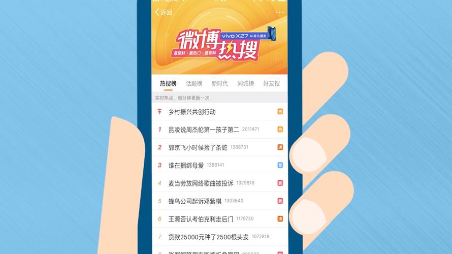 微博热搜的阅读量可以买吗,微博热搜的阅读量是否可以购买?!