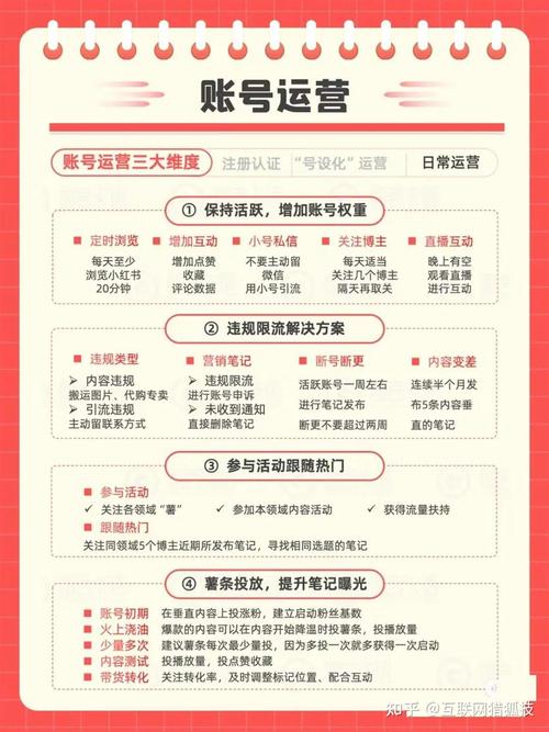 小红书粉丝4000报价,粉丝破4000,揭秘涨粉秘籍!!