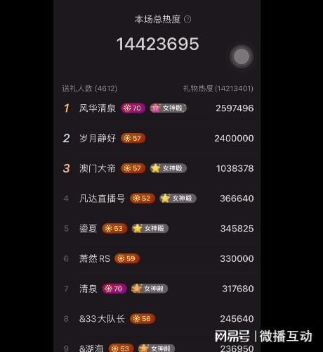 刷视频号播放量软件,刷视频号播放量软件:虚假繁荣背后的风险!