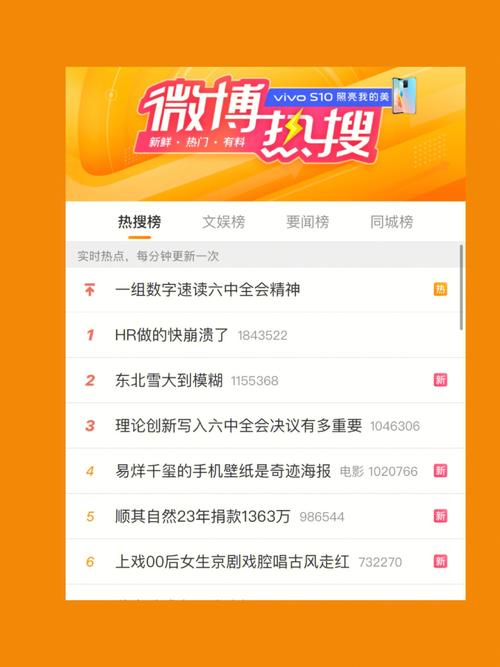 微博热搜买爆,微博热搜:疯狂购买背后的秘密!