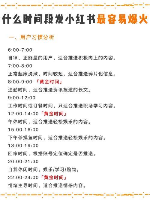 小红书涨粉时间,小红书涨粉时间揭秘：早中晚哪个时间段更容易爆粉？!
