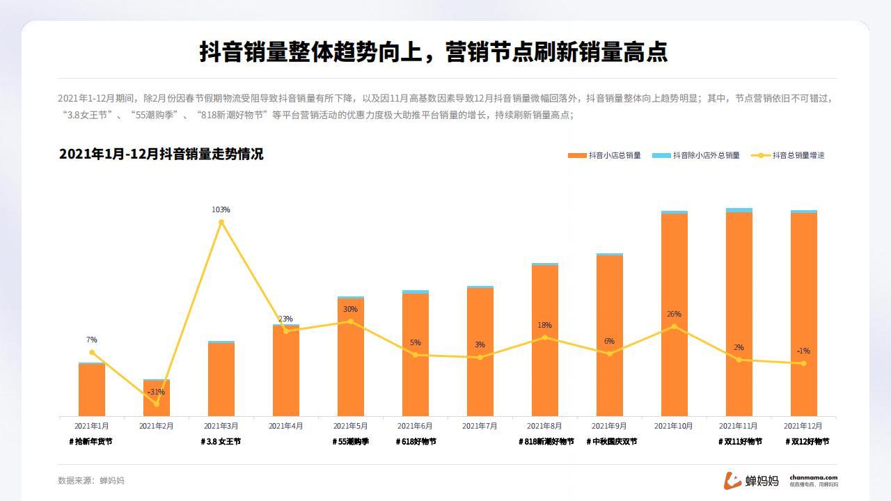 抖音直播粉丝购买率,抖音直播粉丝购买率:影响与提升策略!