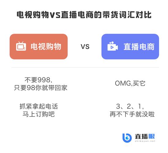 购买微博粉丝营造网红号,虚假繁荣:微博网红号的粉丝购买现象!