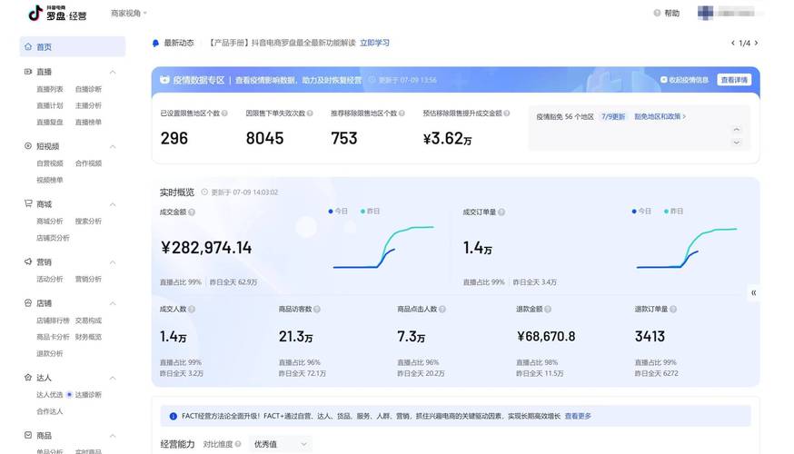 抖音小店对直播间人气,目录:!