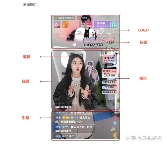 抖音直播间显示人气吗,抖音直播间人气揭秘:数字背后的秘密!