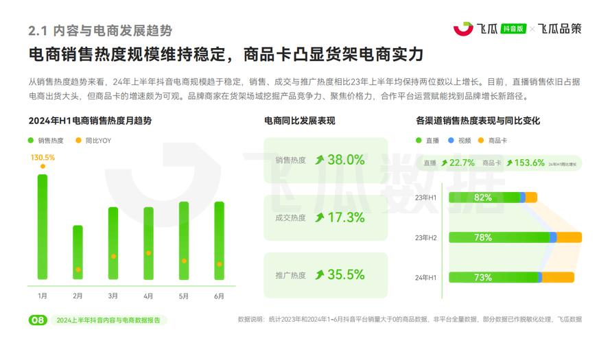 抖音粉丝数购买,抖音粉丝数购买全攻略:让你的账户焕发新活力!