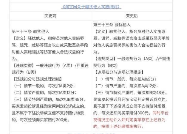 淘宝可以刷粉么,淘宝刷粉:利弊分析与风险揭示!
