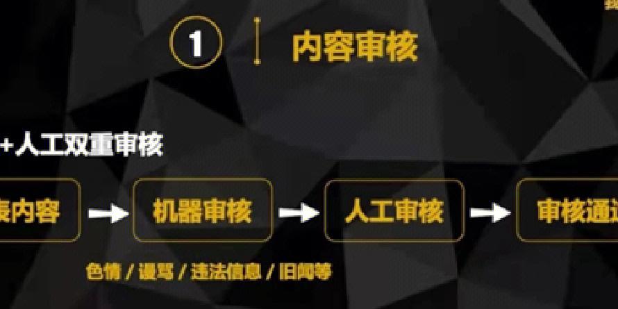头条号真实粉丝购买,头条号真实粉丝购买:揭秘背后的秘密与策略!